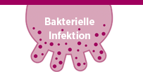 Bakterielle Infektion